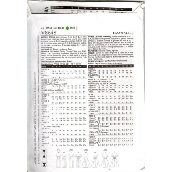 Vogue Easy Option V8648 Misses 14 to 22 Princess Seam Dress Uncut Sewing Pattern - Picture 2 of 2